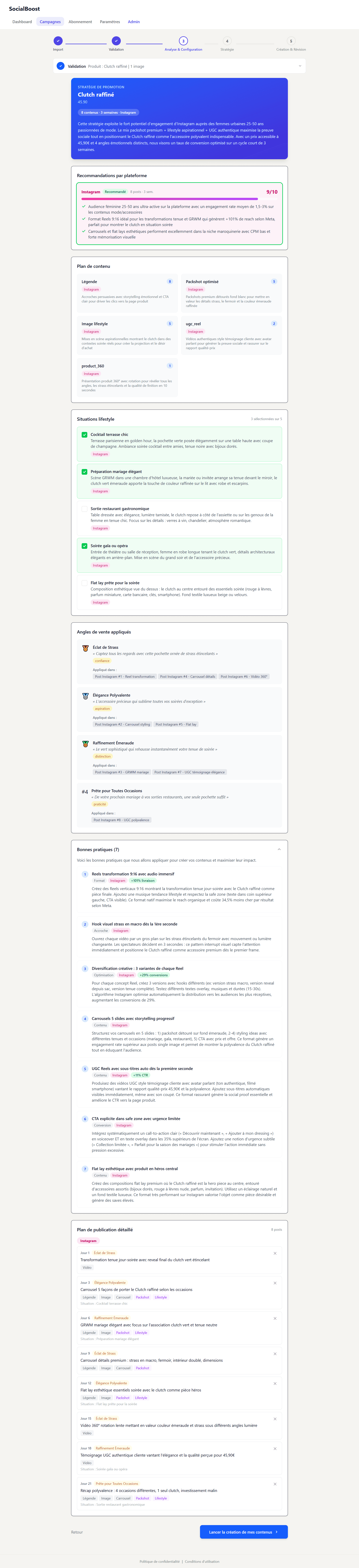 Stratégie de promotion générée par l’IA avec plan de contenu